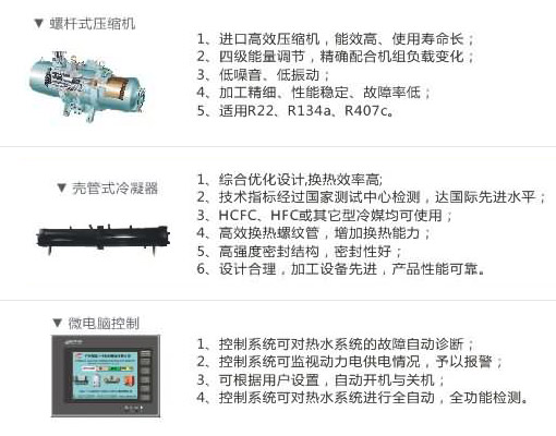 水冷箱式工業(yè)冷水機組主要部件